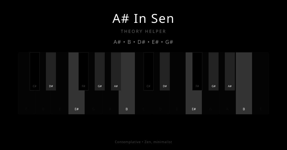 A# In Sen scale shown on piano keyboard with notes A#, B, D#, E#, G# highlighted