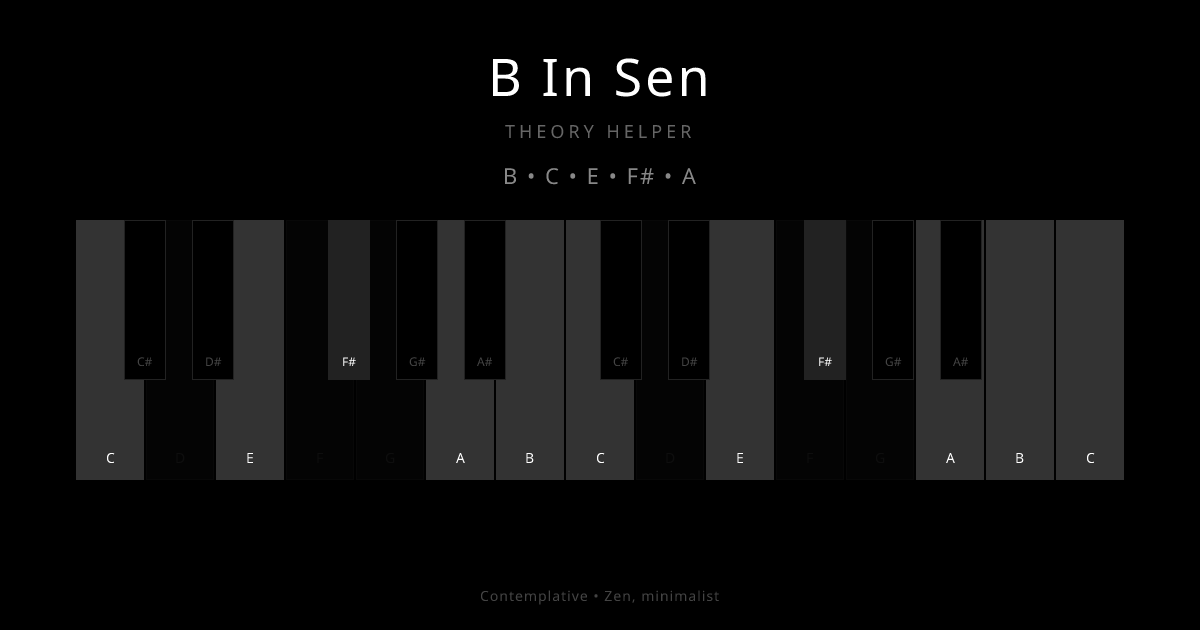 B In Sen scale shown on piano keyboard with notes B, C, E, F#, A highlighted