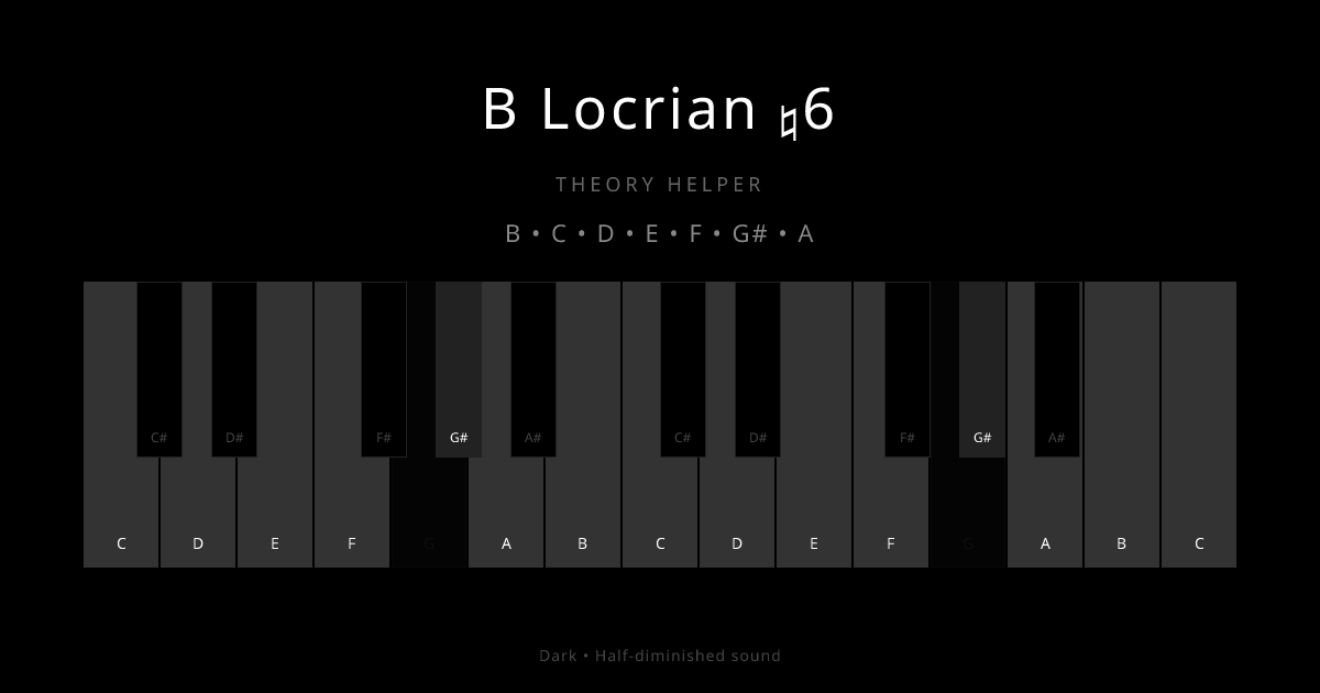 B Locrian ♮6 scale shown on piano keyboard with notes B, C, D, E, F, G#, A highlighted