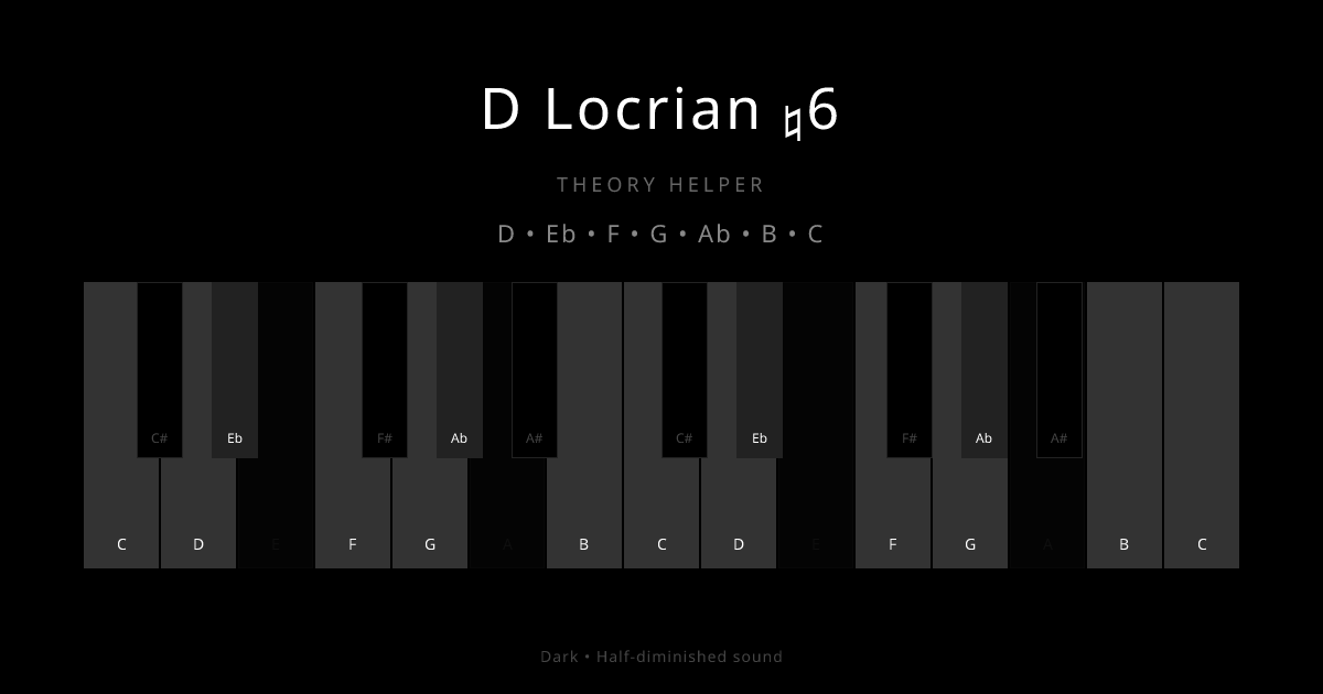 D Locrian ♮6 scale shown on piano keyboard with notes D, Eb, F, G, Ab, B, C highlighted
