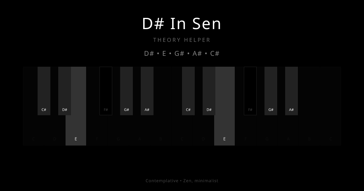 D# In Sen scale shown on piano keyboard with notes D#, E, G#, A#, C# highlighted