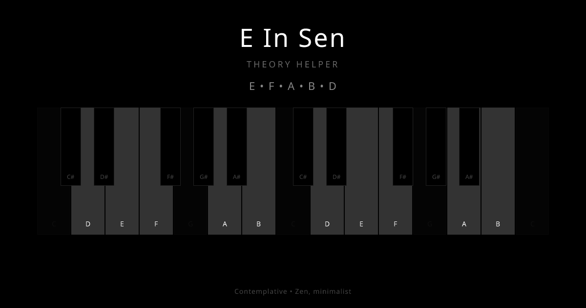 E In Sen scale shown on piano keyboard with notes E, F, A, B, D highlighted
