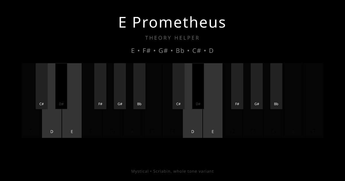 E Prometheus scale shown on piano keyboard with notes E, F#, G#, Bb, C#, D highlighted