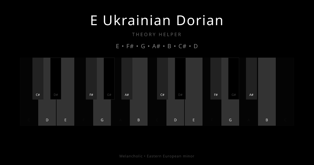 E Ukrainian Dorian scale shown on piano keyboard with notes E, F#, G, A#, B, C#, D highlighted
