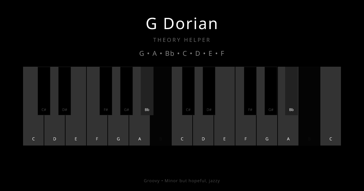G Dorian scale shown on piano keyboard with notes G, A, Bb, C, D, E, F highlighted