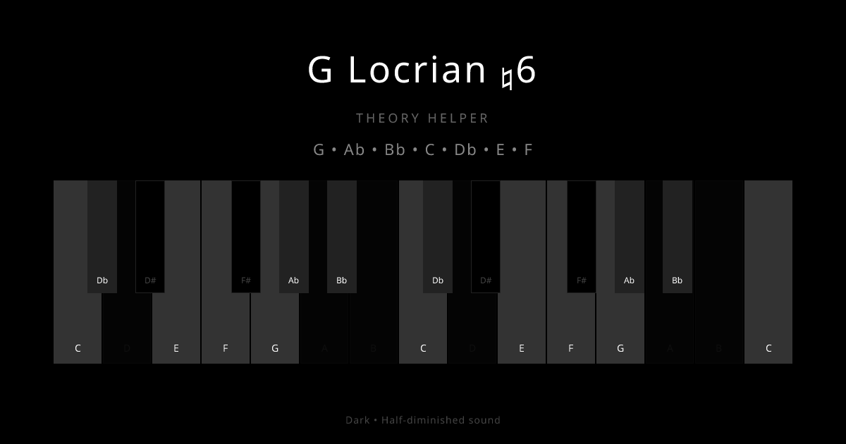 G Locrian ♮6 scale shown on piano keyboard with notes G, Ab, Bb, C, Db, E, F highlighted