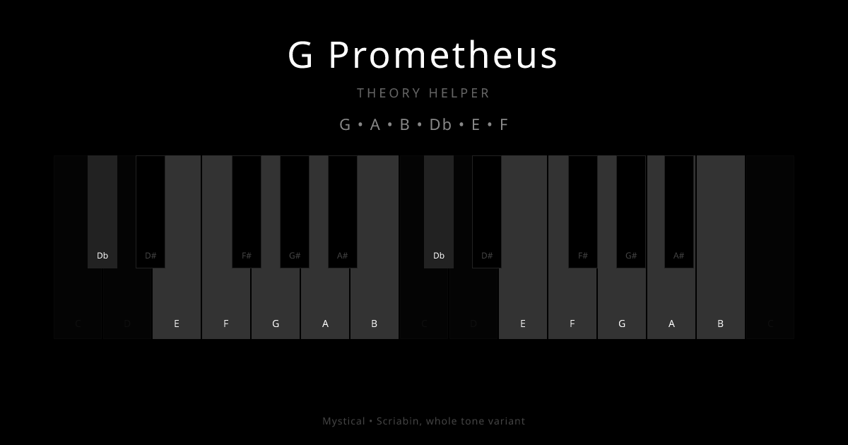 G Prometheus scale shown on piano keyboard with notes G, A, B, Db, E, F highlighted