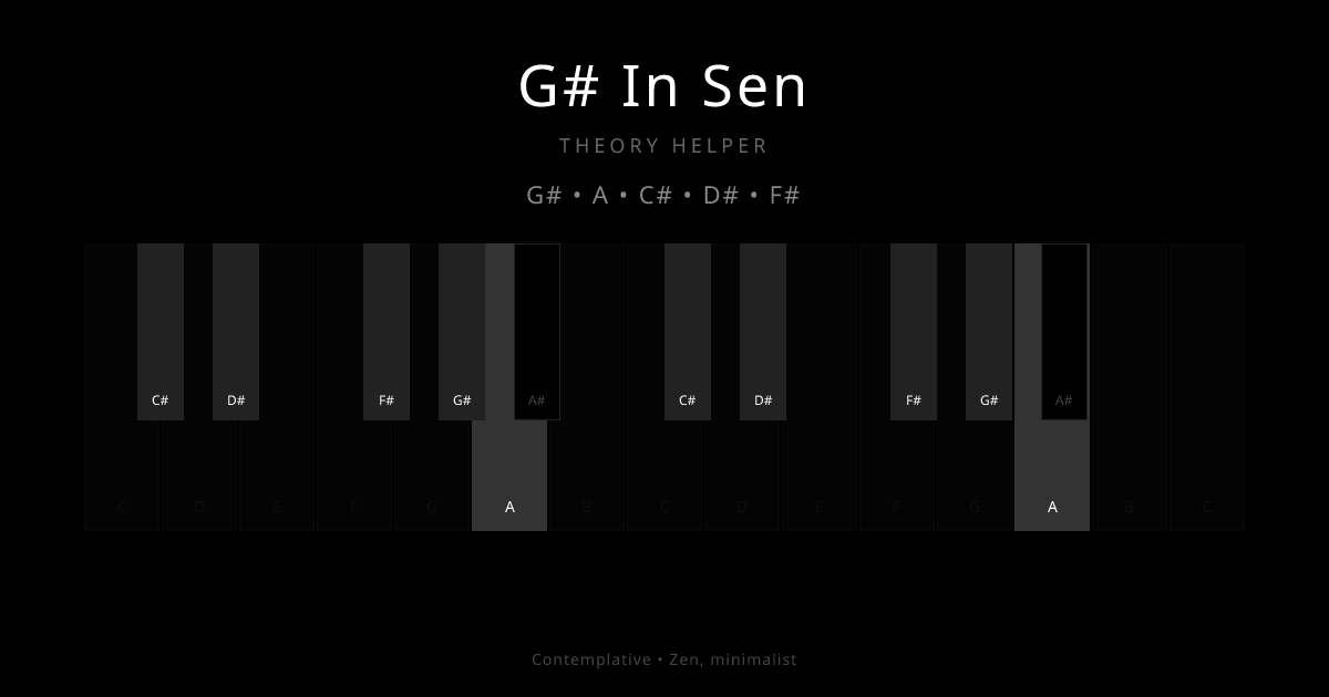 G# In Sen scale shown on piano keyboard with notes G#, A, C#, D#, F# highlighted
