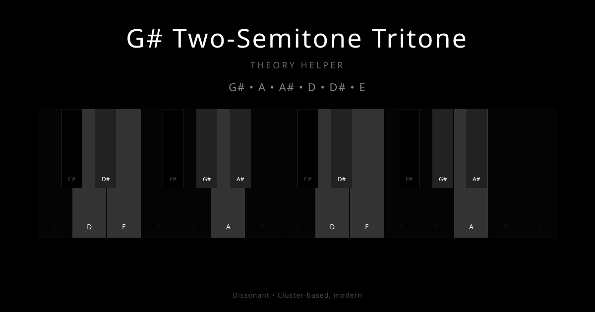 G# Two-Semitone Tritone scale shown on piano keyboard with notes G#, A, A#, D, D#, E highlighted