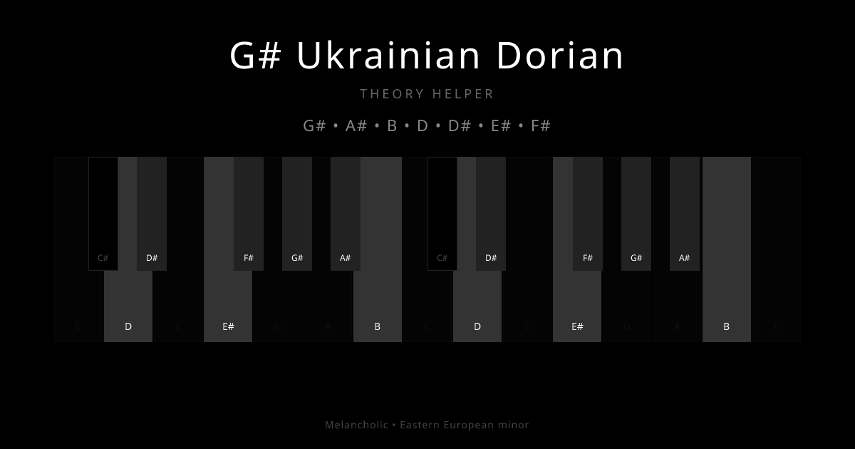 G# Ukrainian Dorian scale shown on piano keyboard with notes G#, A#, B, D, D#, E#, F# highlighted